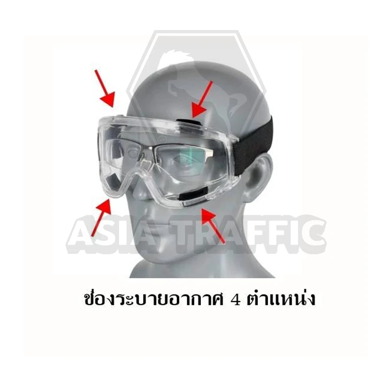 แว่นครอบตานิรภัย แว่นตานิรภัย