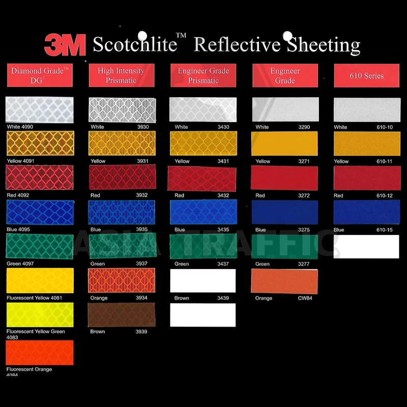 สติ๊กเกอร์สะท้อนแสง วัสดุสะท้อนแสง